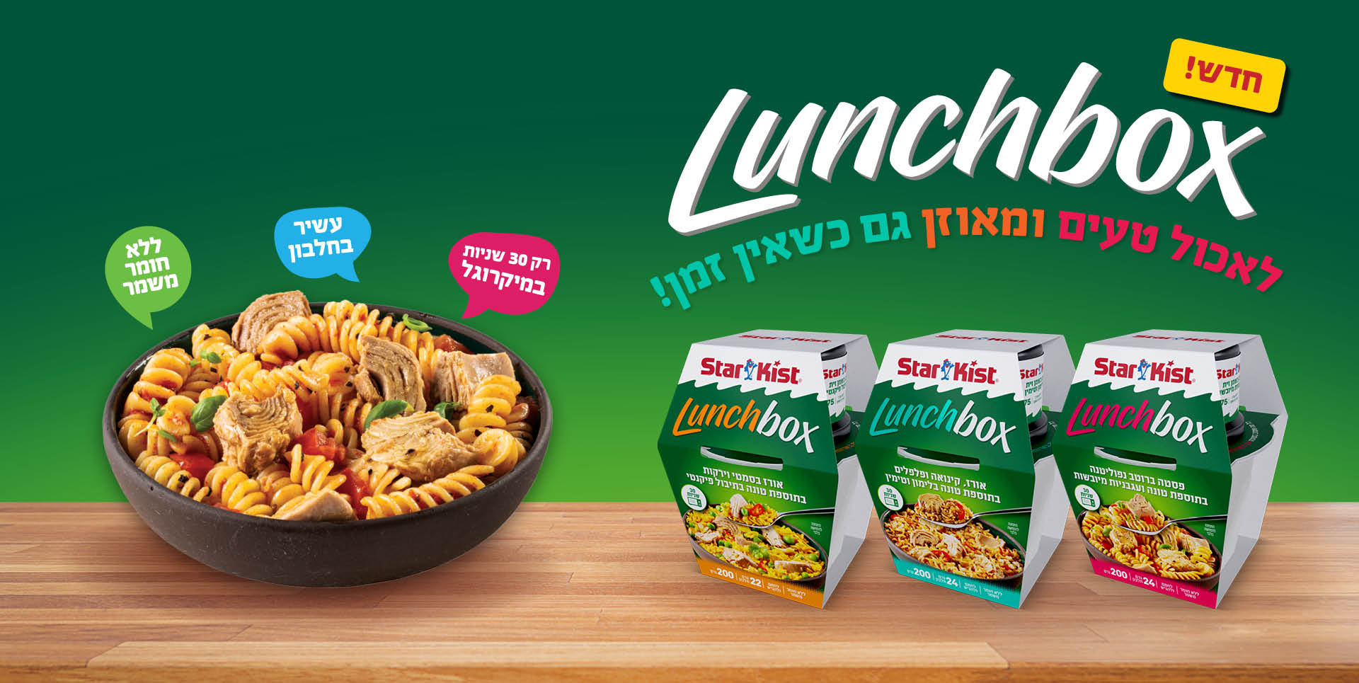 באנר קטגוריית לאנץ' בוקס